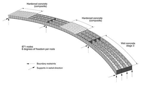 design example horizontally curved steel box girder bridge|steel girder bridge design example.